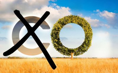 Sustainability targets met